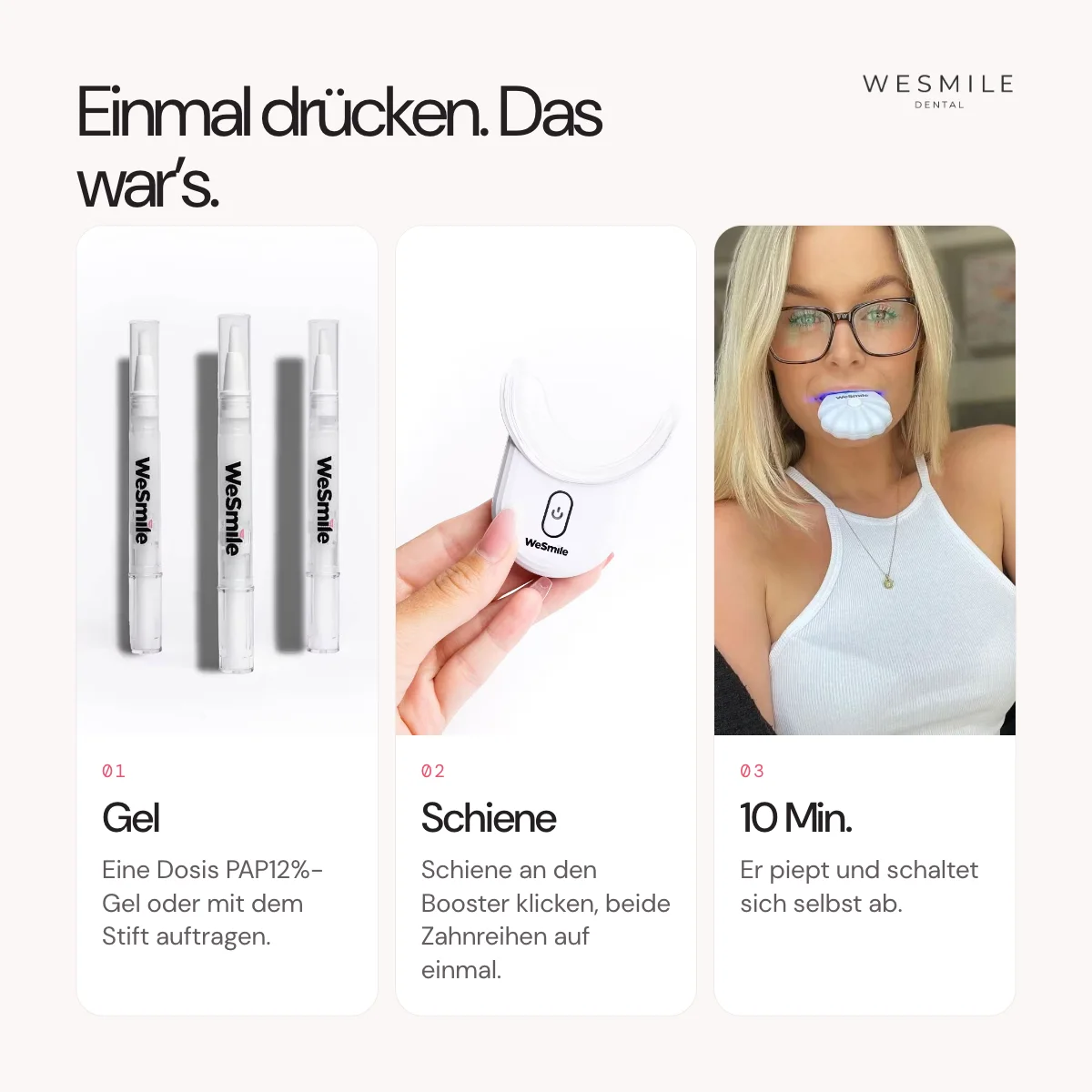 Einmal drücken: Gel, Schiene, zehn Minuten