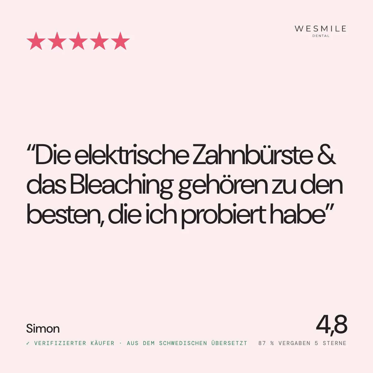 Bewertung von Simon, 4,8 aus 15 Bewertungen
