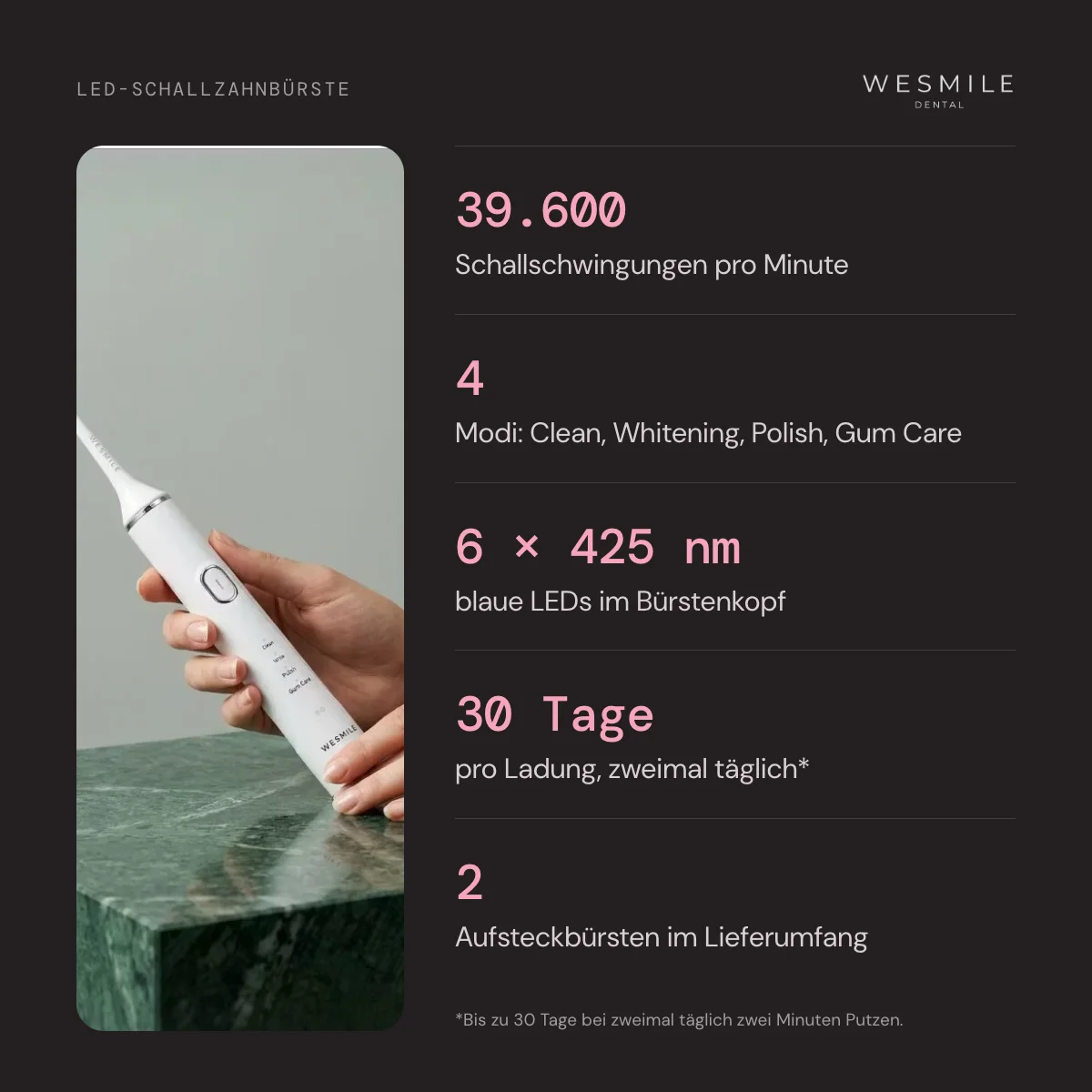 39.600 Bewegungen pro Minute, 4 Modi, 6 blaue LEDs, bis zu 30 Tage pro Ladung